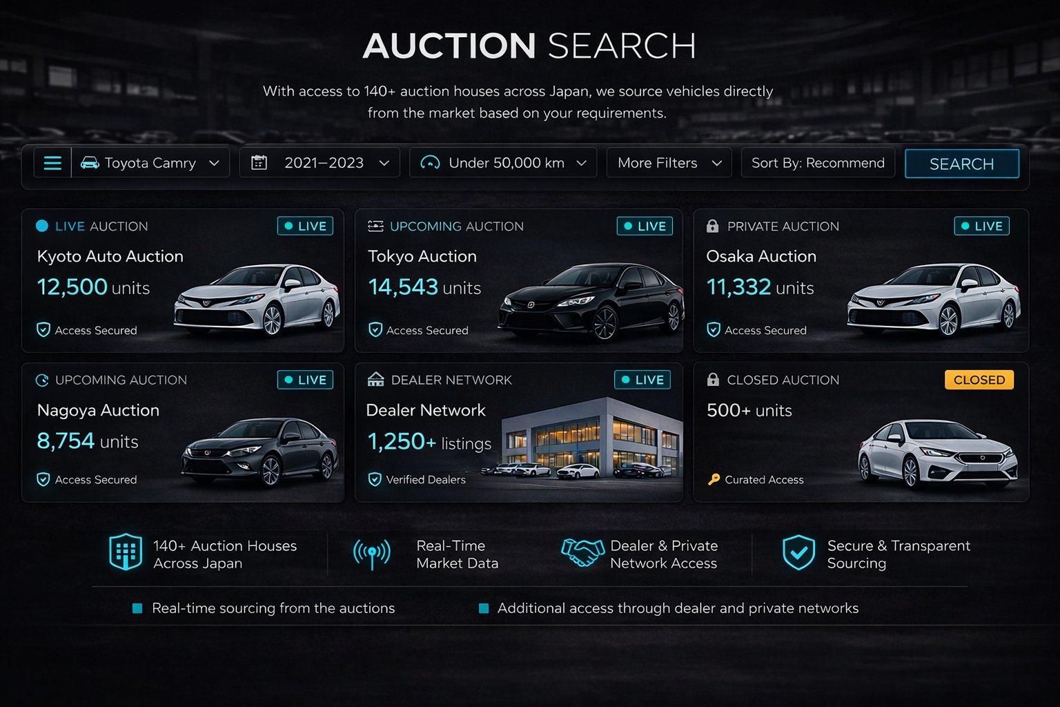 Auction Search