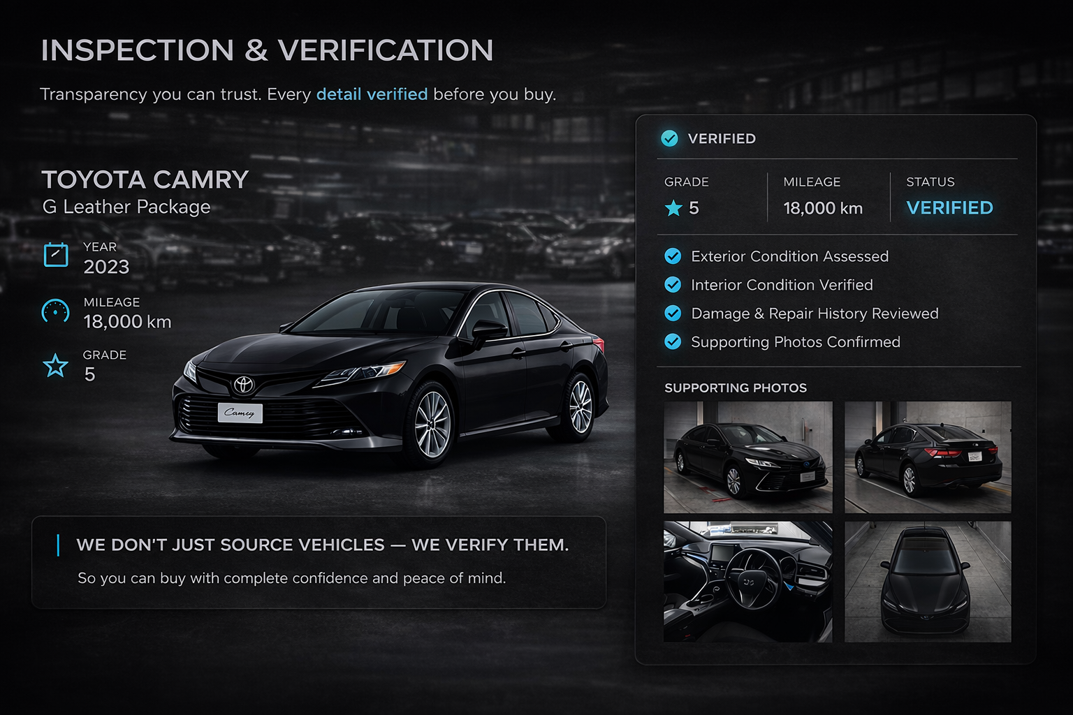 Inspection & Verification